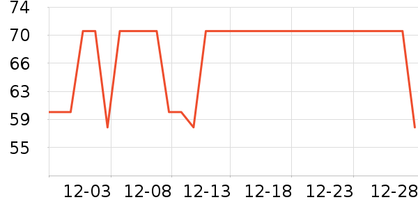 ����������ͯ�Ҿӷ���ʷ�۸�