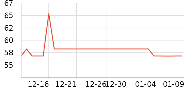 ��޹������ʷ�۸�