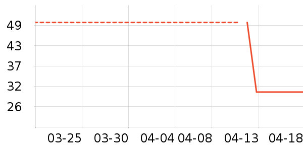 Ůʿ�ڿ���ʷ�۸�