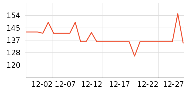 �����٤����ʷ�۸�