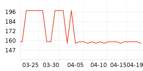 ����֮��������ʷ�۸�