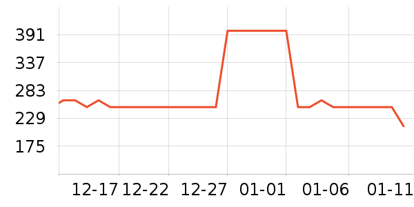 è����ʷ�۸�