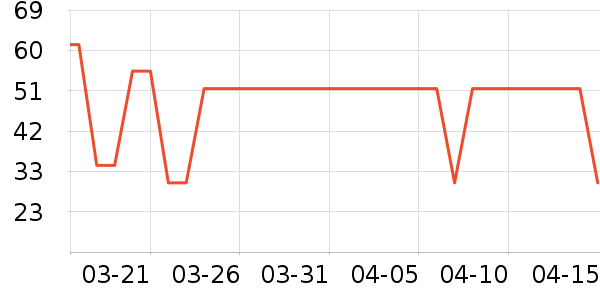 ������ɡ/�����ʷ�۸�