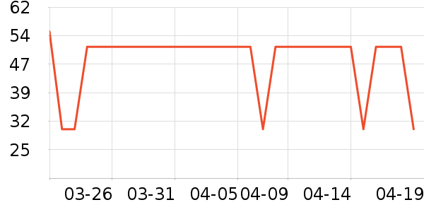 ������ɡ/�����ʷ�۸�