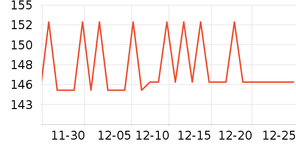 ���ϴ�˹�˶�Ь��ʷ�۸�