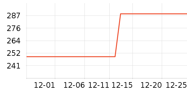 ˮ�Ǵ�Ʒ���� ��ʷ�۸�