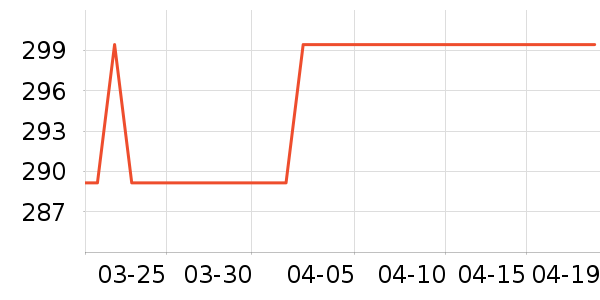 ˮ�Ǵ�Ʒ���� ��ʷ�۸�