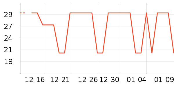 ����ʷ�۸�