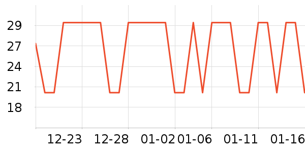 ����ʷ�۸�