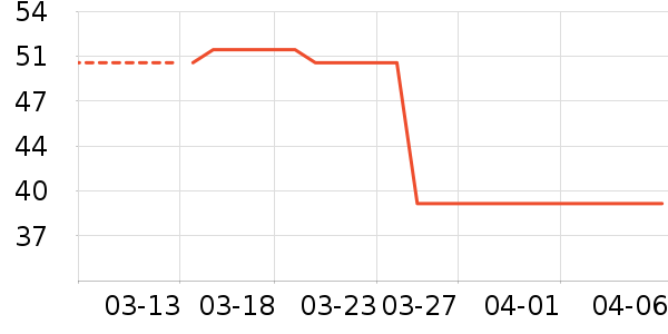 ˿��粻�����/��Ĥ/������Ʒ��ʷ�۸�