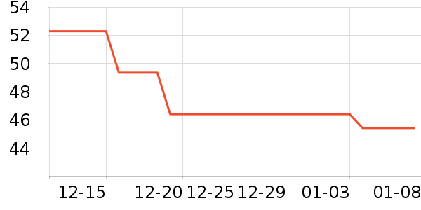 ˿��粻�����/��Ĥ/������Ʒ��ʷ�۸�