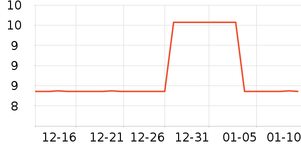 ��Ʒ�ƻ��⹤����ʷ�۸�