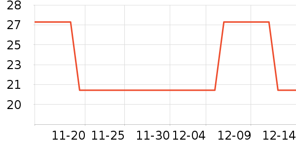 ��ͯ����ʷ�۸�