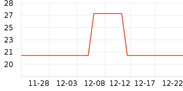 ��ͯ����ʷ�۸�