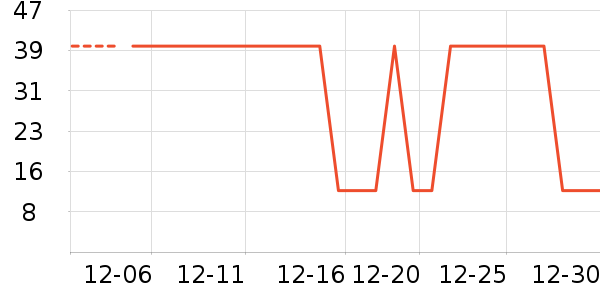 ����/��������ʷ�۸�