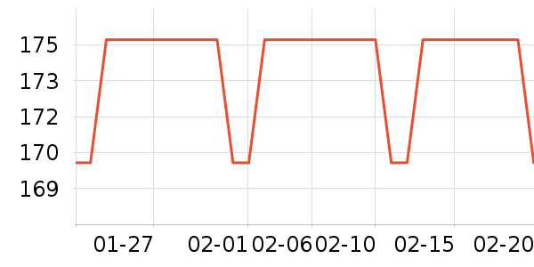 ־���Ʊڻ���ʷ�۸�