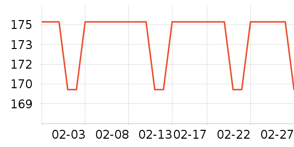 ־���Ʊڻ���ʷ�۸�