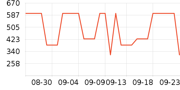 MLB.����������ʷ�۸�