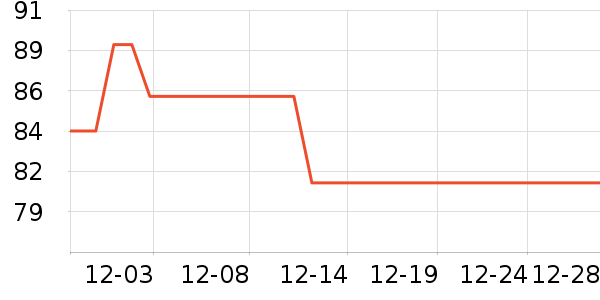 ����ơ����ʷ�۸�