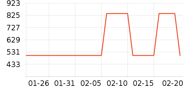 ������ʷ�۸�