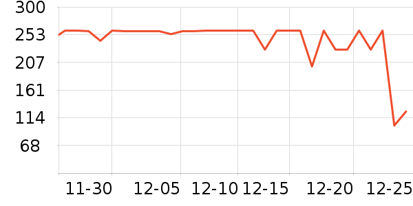 ˹������ʿ��Ь��ʷ�۸�