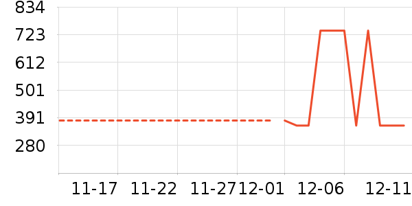 ɭ����ʷ�۸�