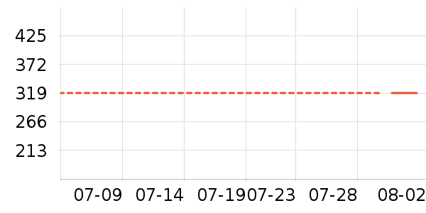 �˶�Ь��ʷ�۸�