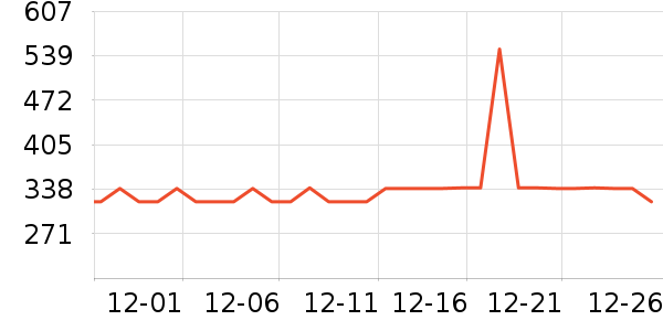 ��˼ͼŮʿ����Ь��ʷ�۸�