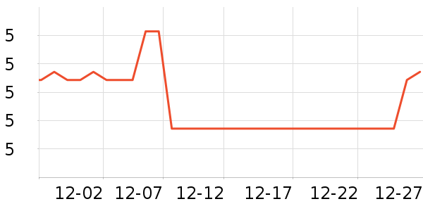 ζ��Դ����/��������ʷ�۸�