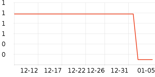 TCL�����ҵ������ʷ�۸�