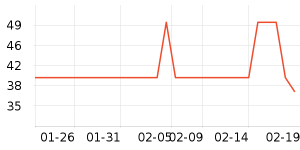 С���ɴ�����Ʒ��ʷ�۸�