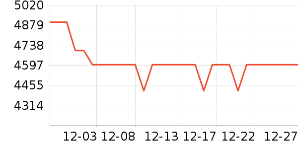 ��е�����ʼǱ�������ʷ�۸�