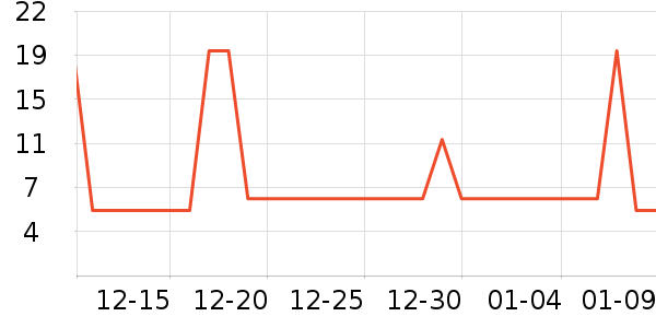 ��������ϴ�·���ʷ�۸�