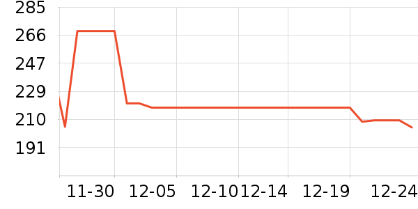 ��Ϊ�����ֻ���ʷ�۸�