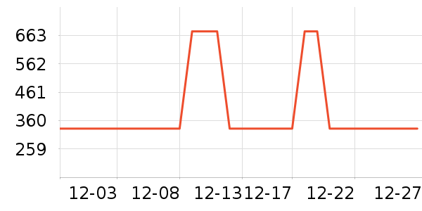 ��������;����ʷ�۸�