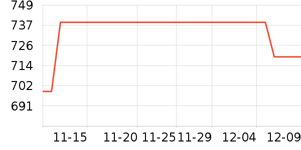 ��̤����Ь����ʷ�۸�