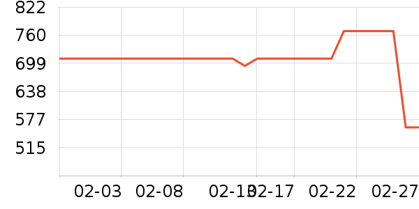 ��̤����Ь����ʷ�۸�