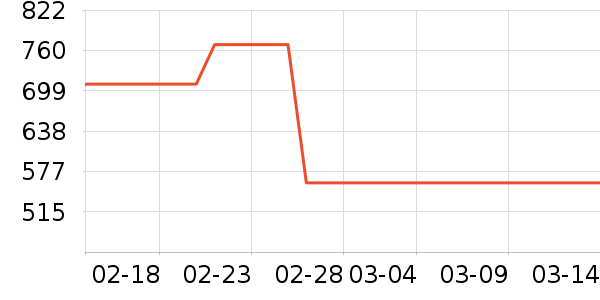 ��̤����Ь����ʷ�۸�