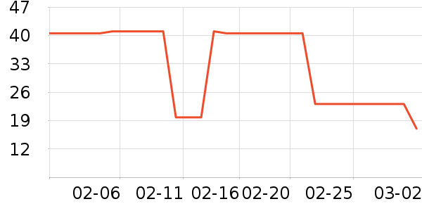 ϴ��ˮ��ʷ�۸�