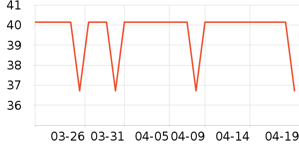 ����֮��������/˿����ʷ�۸�