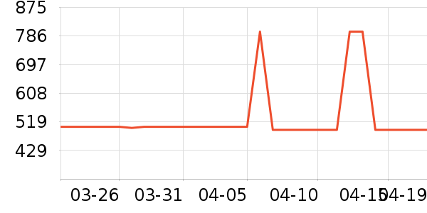 �����Ʊڻ���ʷ�۸�