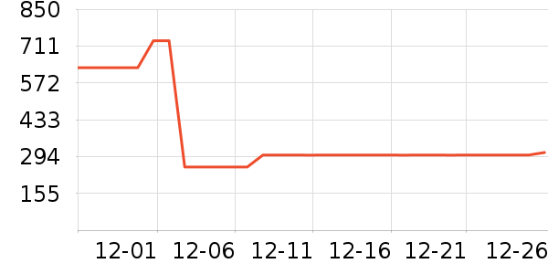 ȫ�ѵ��Ӵ������ʷ�۸�