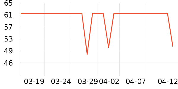 ����������ʷ�۸�