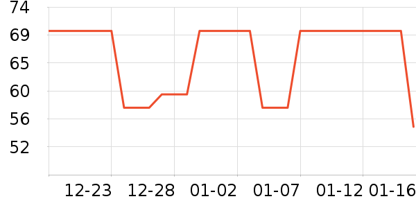 ����ϳ���������ʷ�۸�