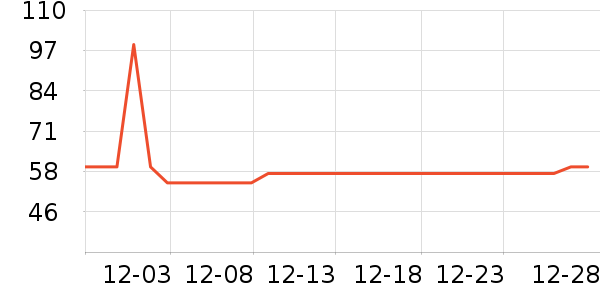 ����ϳ���������ʷ�۸�