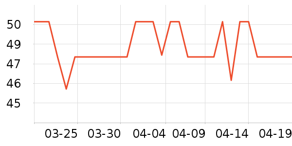 ����ϳ���������ʷ�۸�