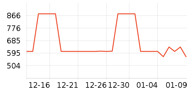 Ůʿѩ��ѥ��ʷ�۸�