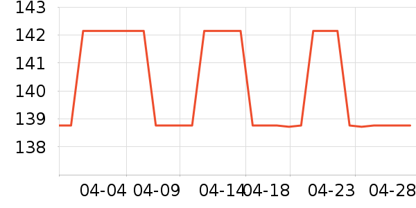 �پ�˫�����ʷ�۸�