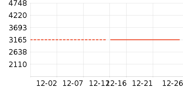 Ӣ�ض�̨ʽ��������ʷ�۸�