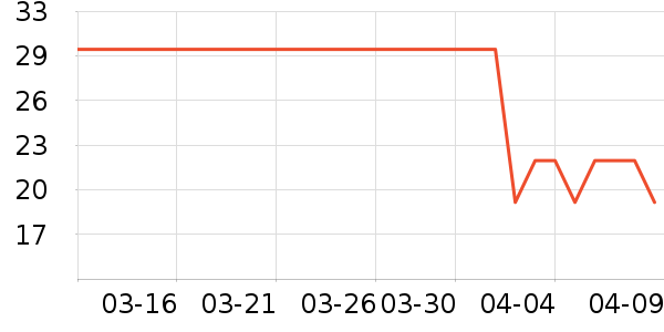 ����˹��ֽ��ʷ�۸�